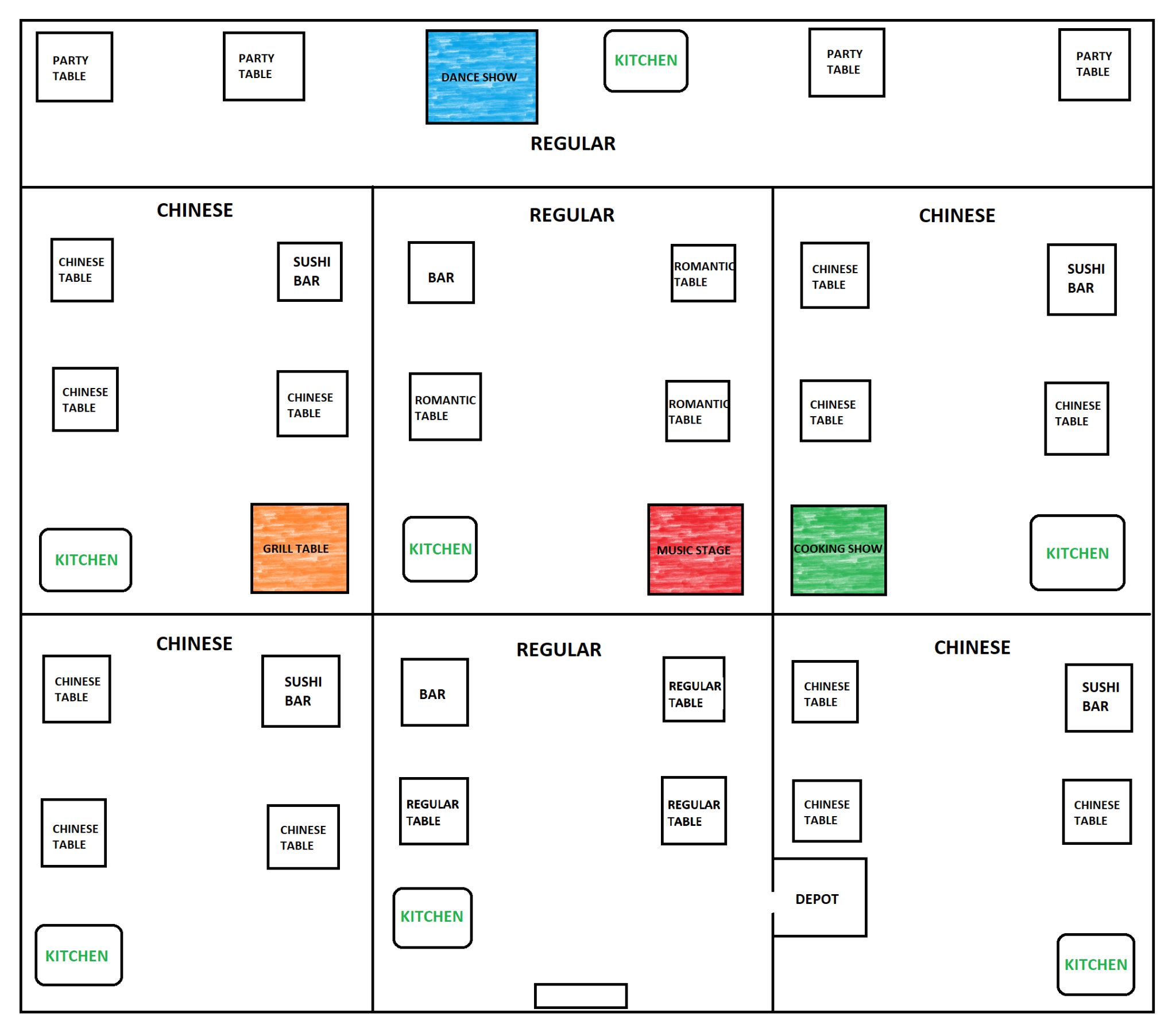 Floor plan with seven sections: regular sections in the middle, Chinese-themed sections on both sides, one coloured special place in each